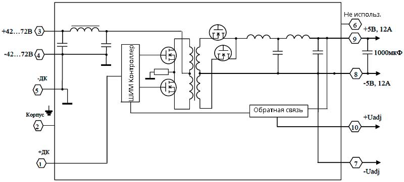 Схема включения и нумерации выводов модуля питания Д5-12-01 (5В,12А)